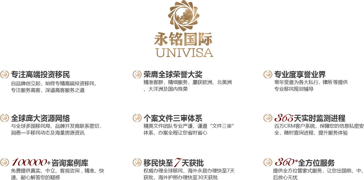 永銘國際公司優(yōu)勢